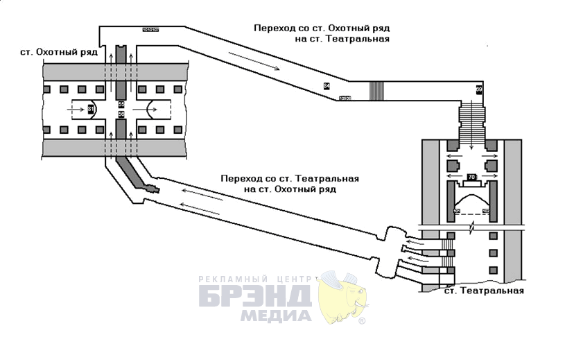 Реклама в метро Охотный ряд и Театральная